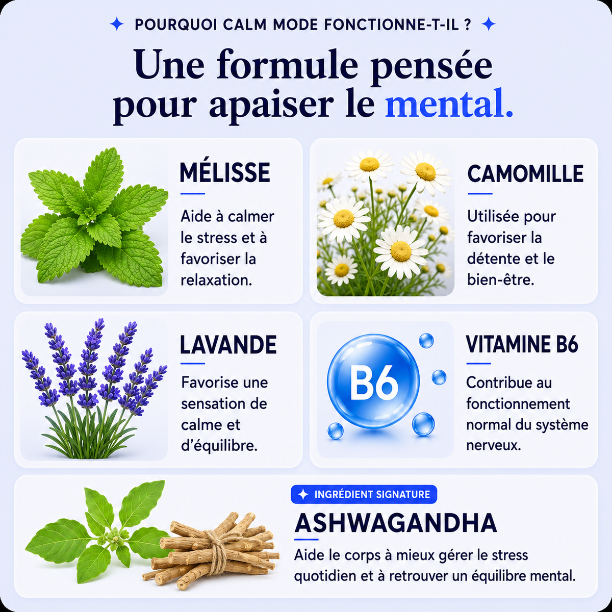 Calm Mode - Rituel du soir en gummies
